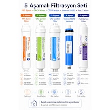 Tüm Arıtma Cihazlarına Uyumlu Kapalı Kasa Standart Inline 5 Aşamalı Filtre 5 Li Filtre Seti