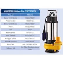 Alarko Wsd 10 8 Diamond Kirli Ve Atık Su Dalgıç Pompa