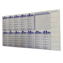 Go İthalat Statik Akıllı Kağıt Ingilizce Çarpım Tablosu 100x56 Cm 1 Adet Silgili Kalemli Çok Renkli