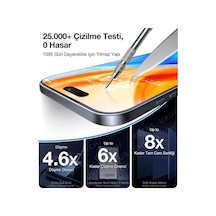 İphone 18 Pro / 17 Pro Anti-statik Ekran Koruyucu, Hd Tam Kapsamlı Ekran Kapağı Cam Filmi Sku: Zeusb0fcmz14lt