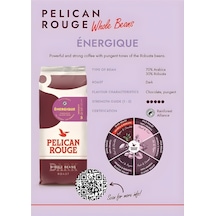 Rouge Energıque İntensity Çekirdek Kahve 1 Kg Çekirdek Kahve