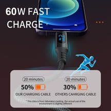 Lexroo Pd60w Hızlı Şarj Kablosu, Led Ekranlı, 480mbps Type-c To Type-c Kablo, Usb C - Usb C Erkek
