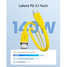 Macbook Pro, İphone 15 Pro Max Plus, İpad Pro/air, Galaxy S23ultra, Piksel, Anahtar, 3.3 Ft, Sarı İçin 140w Usb C - Usb C Kablosu Pd 3.1 Tip C Hızlı Şarj Kablosu
