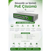 8 Port Megabit Poe Switch 10/100