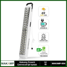 Powerbanklı İpli Işıldak Renkli