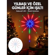 Akıllı Rgb Led Duvar Lambası Kumandalı Ve Uygulama Kontrollü Yeni Nesil Açık Mavi