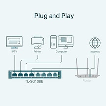 Tl-sg108e, 8-port Gigabit Easy Smart Switch