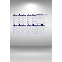 Statik Akıllı Kağıt Ingilizce Çarpım Tablosu 100x56 Cm 1 Adet Silgili Kalemli