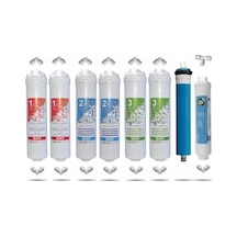 Tr Su Arıtma Inline Filtre 1takım Alt 3'lü 1takım 5'li Set Su Arıtma Genel