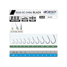 Owner 50339 Cut Chinu Black İğne 4