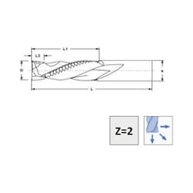 12x35x12 Z 2+2 Kaba Talaş Poz- Neg Premıum X-tremeblue Performans