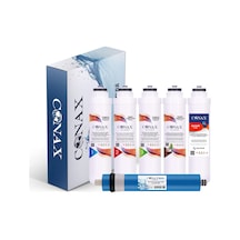 Conax