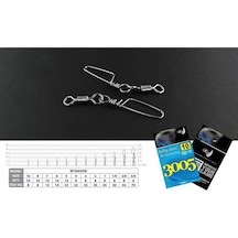 Rod Ford Rolling Swiwel W Coastlook Snap 5 10 Pcs