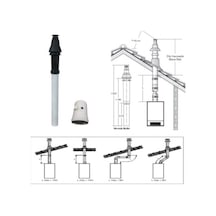 Baymak Uyumlu Yoğuşmalı Kombi Dik Baca Seti