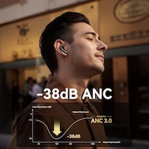 Jr-fn3  Anc & Enc Gürültü Önleyici Kablosuz Kulaklıklar, Açık Bluetooth 5.4 Kulaklıklar, 13 Mm Sürücü, Net Enc Bağlantıları, Çalma Süresi 35 Saat,