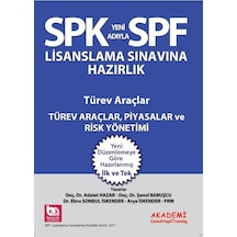 Spk Türev Araçlar. Piyasalar ve Risk Yönetimi Konu Adalet Hazar