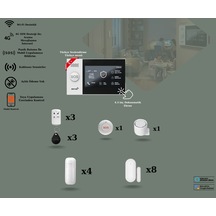 Obiem Tuya Akıllı Ev Güvenlik Alarm Sistemleri Kolay Kurulum Sim Kart/google Asistan/alexa/uzaktan Bağlantı
