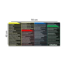 Sonictouch Ultragrand Windows Klavye Kısayol Tuşları Tablosu Referans Kılavuzu Xxl Klavye Mouse Pad 40x90cm