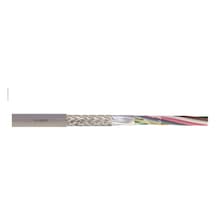 2X0.22 Mm Blendajlı Data Kablosu 100 Metre 2X0.22 Mm Blendajlı Data Kablosu 100 Metre
