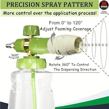 Pazly Kaikarai 1 Adet Yesil Basınclı Kopuk Sisesi Nilfisk Karcher K2 K7 Uygun 1/4 Fis