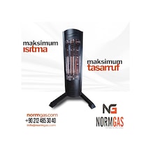 Nmg Dikey Ayakli Elektrikli Isitici Kumandali Siyah Mtn Es 1500W