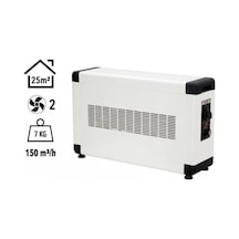 Board 2000w Monofaze Elektrikli Fanlı Isıtıcı Krem