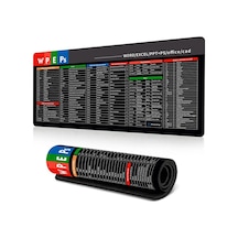 Cbtx 300 800 4mm Masa Pedi Kaymaz Kısayol Tuşları Termal Transfer Kauçuk Mouse Pad-ingilizce Kısayol Tuşları 2