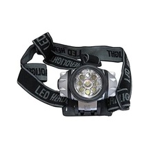 9 Led Li Pilli Kafa Lambası Güçlü Aydınlatma Kompakt Taşınabilir Model Wt-042 Hmngoxxtptprp