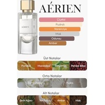 Aérien Edp Kadın Parfüm 50ml Çiçeksi-pudralı-misk Melek Otu, Sümbülteber,, Vanilya AÇIK PEMBE