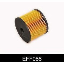 Mazot Fıltresı Partner Berlıngo 307 406 C5 2.0Hdi 1906.A6