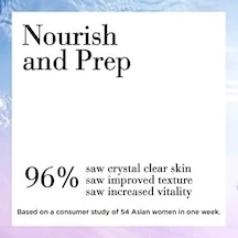 Arden Ceramide Micro Capsule Skin Replenishing 90ml
