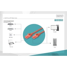 Digitus Patch Kablo Cat6 Kırmızı 0.25m
