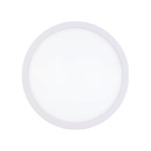 Ycl Alp-1420g 20w Geçmeli Yuvarlak Led Panel G.ışı