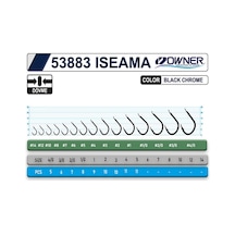 Owner 53883 Iseama 10