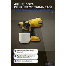 Akülü Boya Püskürtme Tabancası Ayarlanabilir Sprey Uçlu Şarjlı Duvar Boyama Aleti Bx-316026