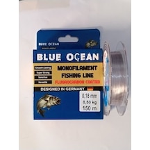 0.28 MM
