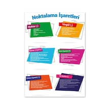 Noktalama Işaretleri Afişi