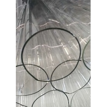 Fbt Mini Pelet Sobası Cam 40cm