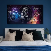 Panoramik Kanvas Astroloji Zodiac Kova Burç Özellikleri Tablo, 120 X 60 -