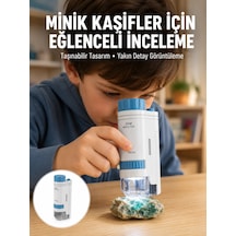 Znv Zenvia Mey İthalat Pmma Optik Lensli Kompakt Taşınabilir Mikroskop Yeni Nesil Znv2025 Cmn