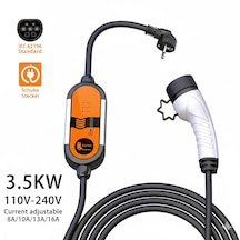 3.5 KW
