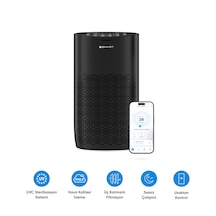 Şımart Akıllı Hava Temizleyici H13 Hepa Filtreli Wi-fi Kontrollü Uv Negatif İyonlu 36 M² Siyah