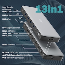Dıgıtus Usb-c Docking Statio 3.2 Gen 2 13 Port