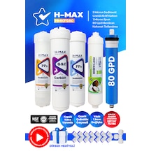80 Gpd Membranlı Kapalı Kasa Su Arıtma Cihazı 5li Filtre Seti