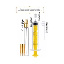 Aoz Kozmetik Parfüm Dolum Seti Doldurulabilir Mini Parfüm Şişesi Cep Parfüm Şişesi Taşınabilir Parfüm Şişesi 10Ml