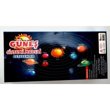 Güneş Sistemi Modeli