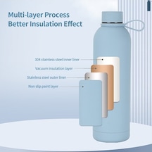 Wondernest Yok Yalıtımlı Vakumlu Su Bardağı Siyah 350ml, Paslanmaz Çelik 304, Bpa İçermez, Fda Sertifikalı, Şeker Renk, Junsunmay Yok Siyah