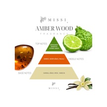 Amber