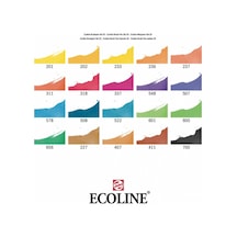 Talens Ecoline Brush Pen 20Li Set 9004