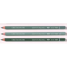 Cretacolor Graphite Aquarell Pencils 4B 36 Adet Sulandırılabili